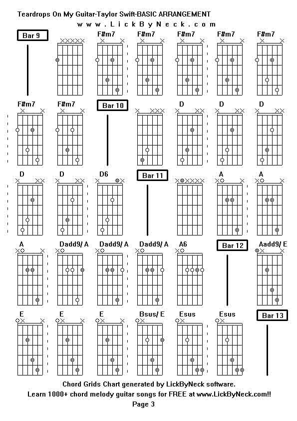 Chord Grids Chart of chord melody fingerstyle guitar song-Teardrops On My Guitar-Taylor Swift-BASIC ARRANGEMENT,generated by LickByNeck software.